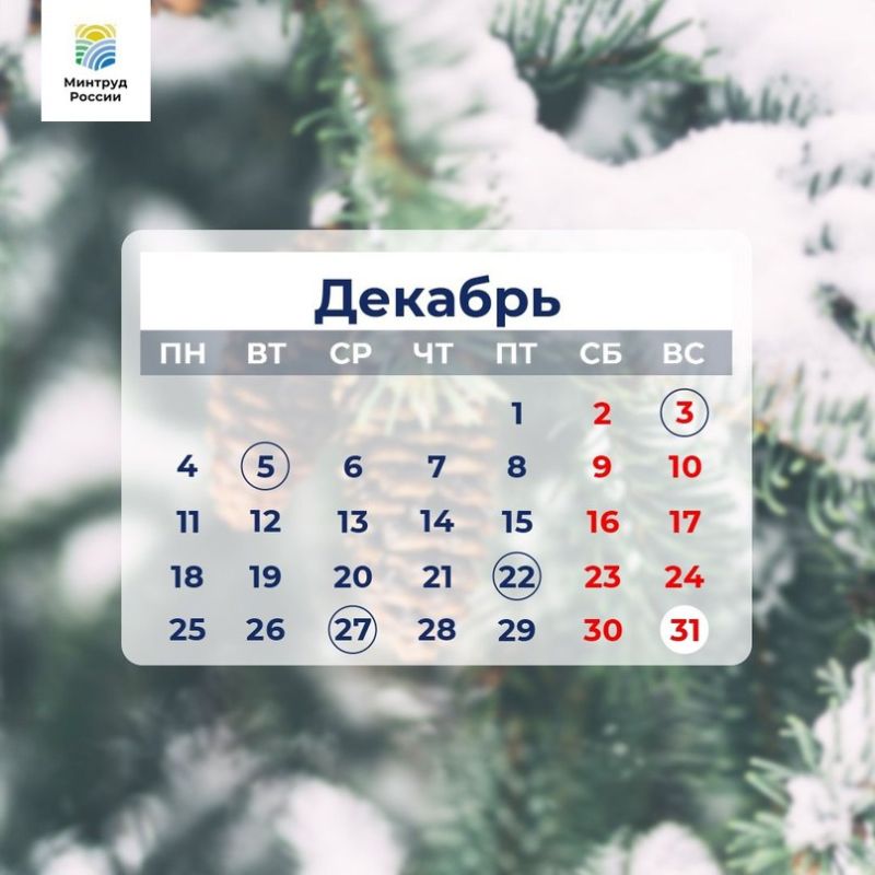 ��������� ��������: ��������� ���������������� ���������� �������