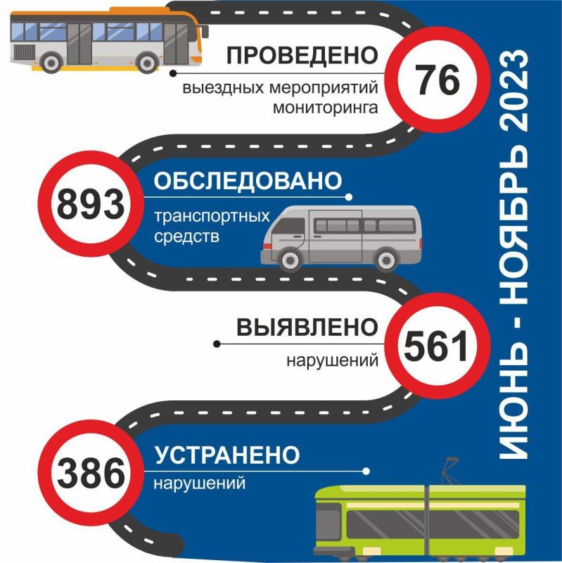 �������� ���: ���� ��������� ���������- ������������ ��������� ������������� ���������� ��������� � 30 �� 23 ���������
