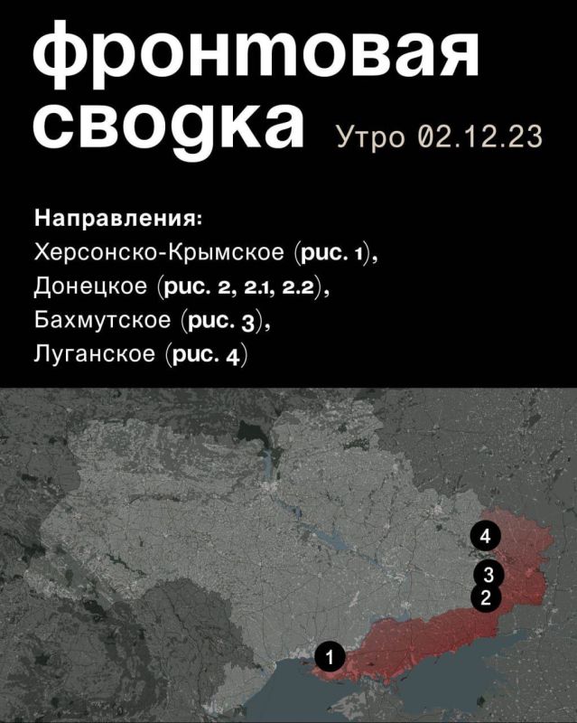WarGonzo: ��������� ������ �� ���� 02.12.2023