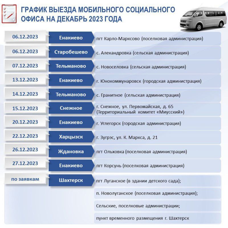 � ������� �������� ������ ������ ���������� ����������� ����� �� �������
