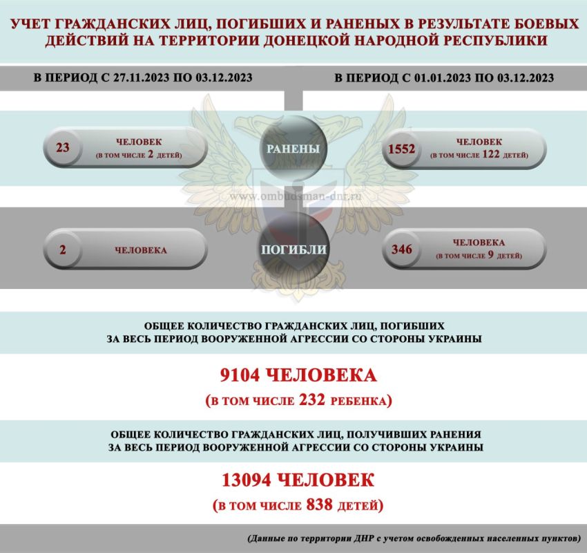 � ��� �� ������ �� �������� ��� ������� ��� ������ ������, ��� 23 �������� �������� ������� ��������� ������� �������, �������� ������� ���������� ���������� ����� ���������