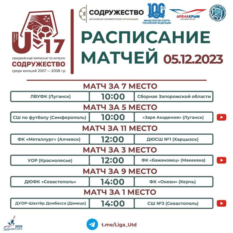���� ��������: ������, ��� ������ �� ������ ���������� � �������� ������������� ���������� �� ������� "�����������" ����� ������ 2007-2008 ��.�
