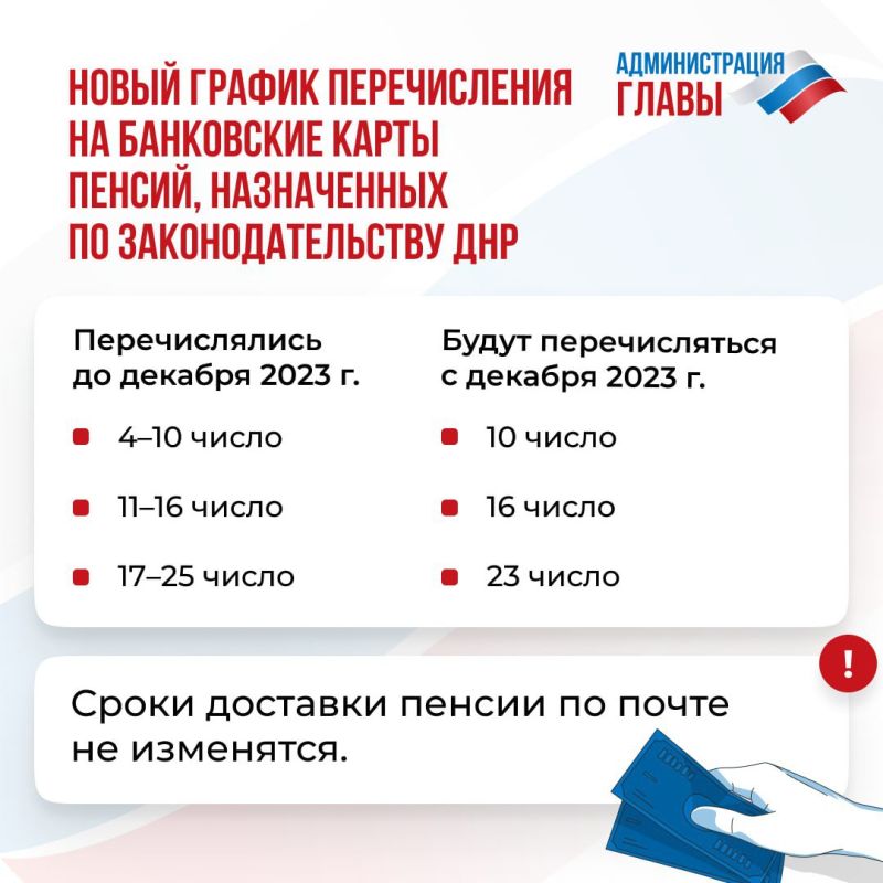 ��������� ��������: � ��� �������� ������ ���������� ������, ����������� �� ������������� ����������������