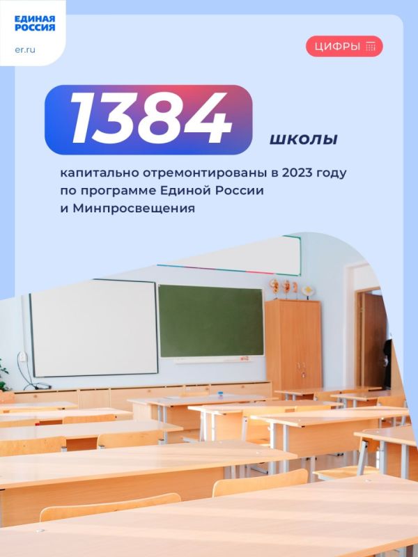 По всей стране продолжаются масштабные работы по капитальному ремонту школ