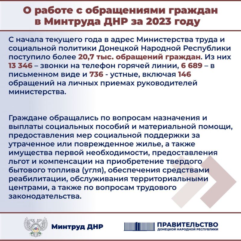 �������� ��� ������������ � ����� ���������� ������ ���������: