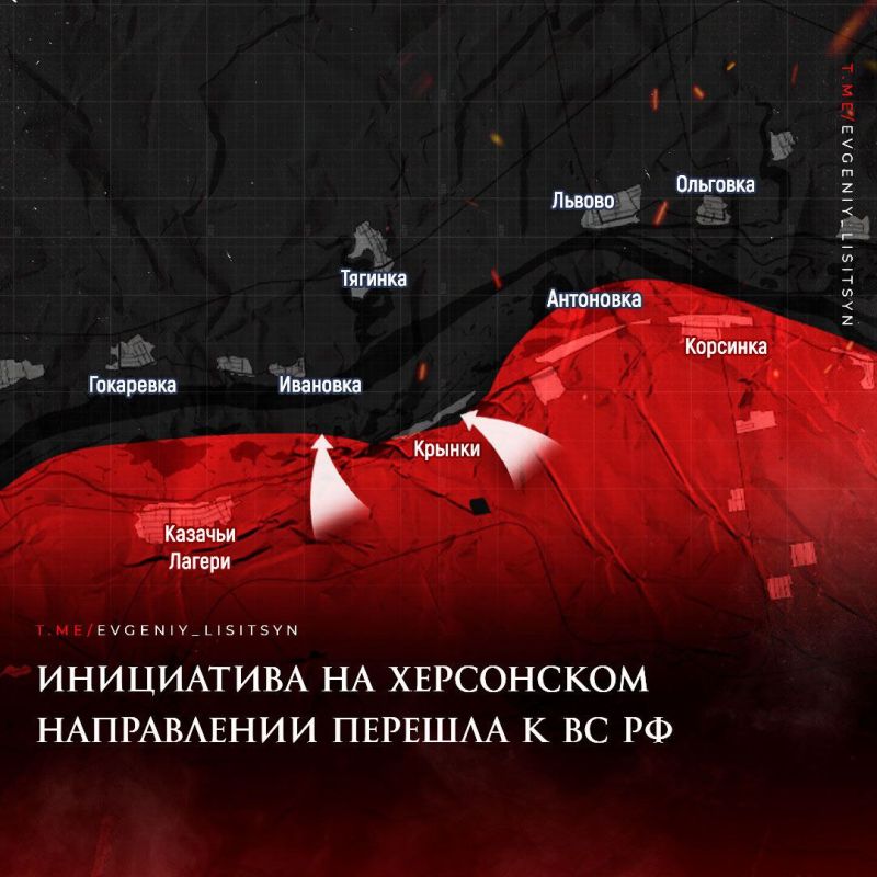 ������� �������: ��������� ������ �� ��������� �� ���� 8 �������: