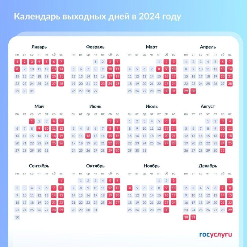 � 2024 ���� ����� 248 ������� ���� � 118 � �������� � �����������