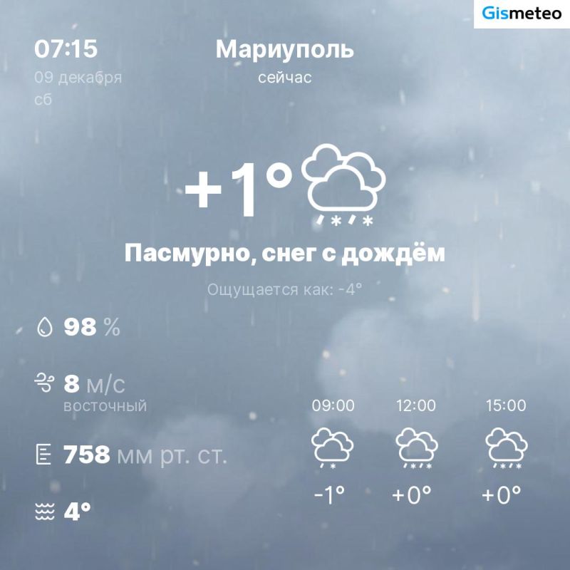������ �� ���� MeteoBot