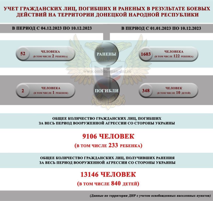 ��� ������ ������ �������, ������� ������ �������, � 52, � ��� ����� ���� �����, �������� ������� � 4 �� 10 ������� � ��� ��-�� �������� ���������� �����, �������� � �������� ���������� ���������� ����� ���������