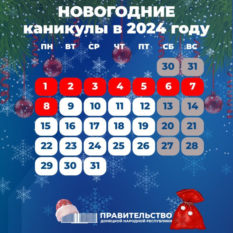 ��������� ��������: ���������� �������� � 2024 ����