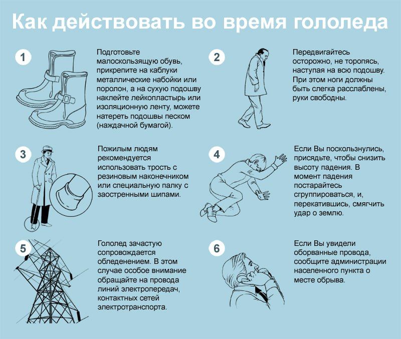 ��������� �����: ����������� ����������� �� ����� ��������