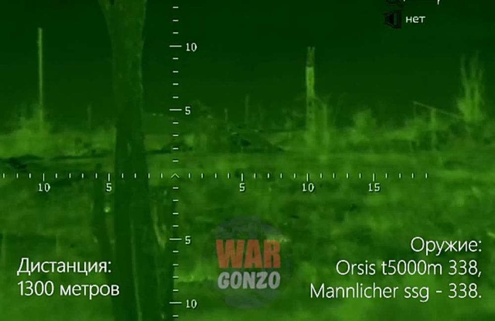 WarGonzo: ���������������� ������ �� �������� ������
