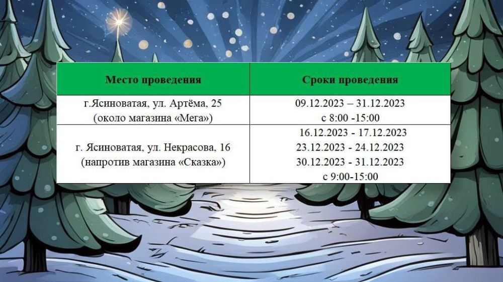 ������� ��������: ����������� � ������ �������� ������� �� ���������� ������ ����������