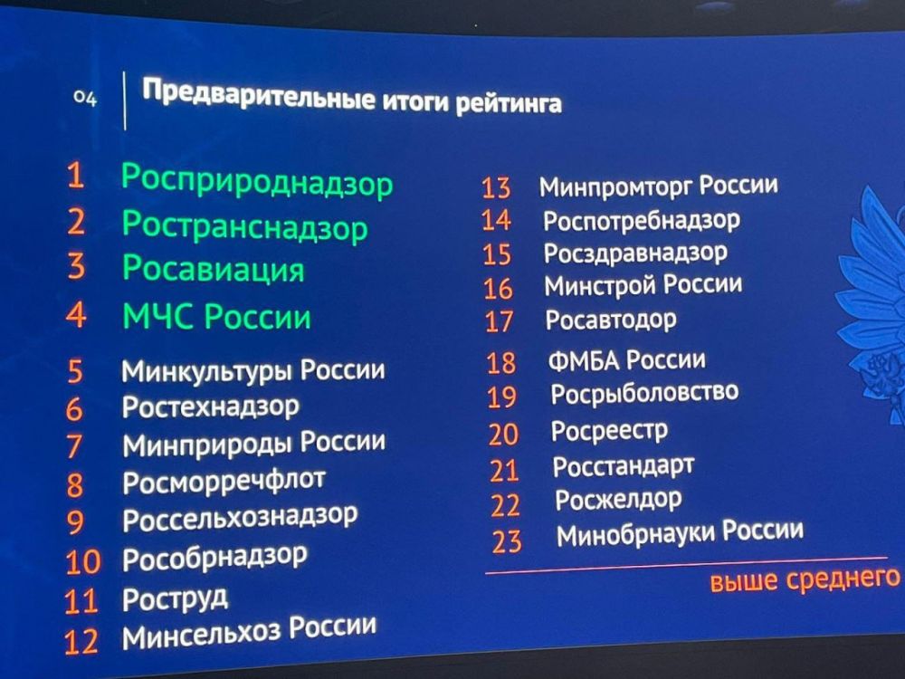 ��������������� � ����� ����� ����������� ������� �������������� ������ �� ������������ ��������������� �����