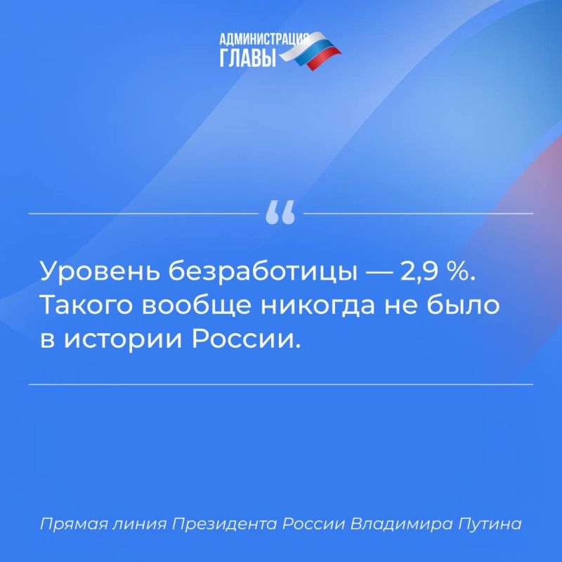 �������� ����� � ����������� � ���������� �������