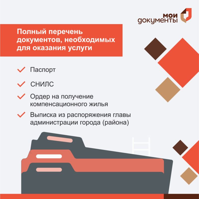 ����� �����: ��������������� ����������� ���� ������������� �� ��������������� �����
