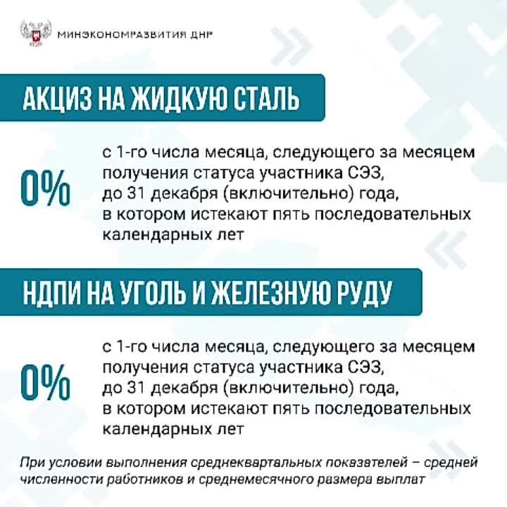 #��������������������. ��������� ��������� ������������� ���� ����� ����������� ��������� ������������������� ������������ � ���������� ��������� ����� �� ���������� ���