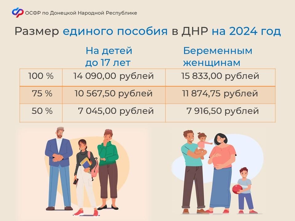� ��� � 2024 ���� ���������� ������� ������� ������� �� ����� �� 17 ��� � ���������� � ������ ����� ������������ ��������
