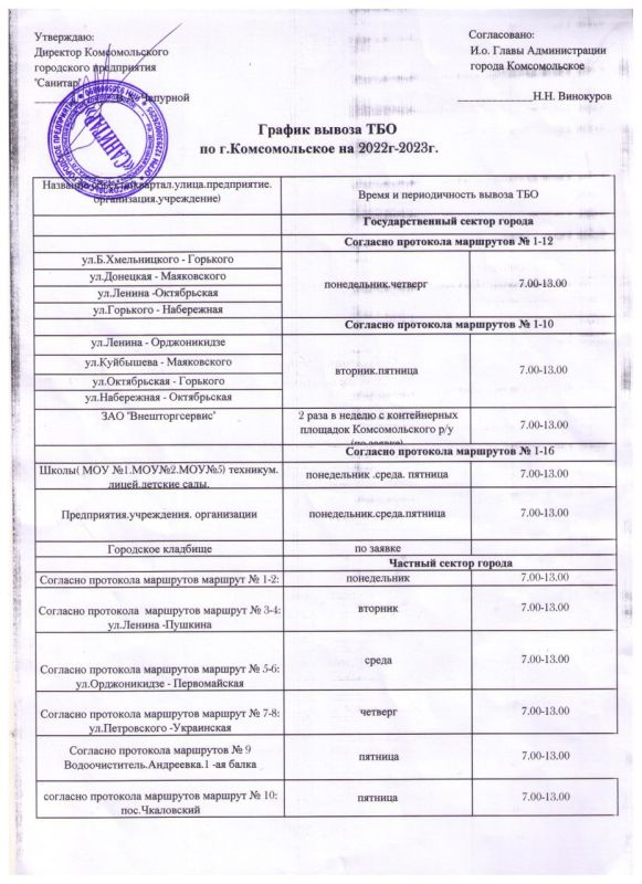 Уважаемые жители Старобешевского района!