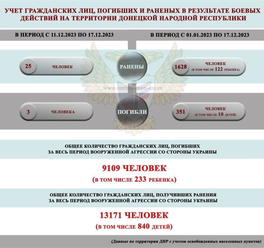 � ��� �� ������ �� �������� ��� ������� ��� ������ ������, ��� 25 �������� �������� ������� ��������� ������� �������, �������� ������� ���������� ���������� ����� ���������