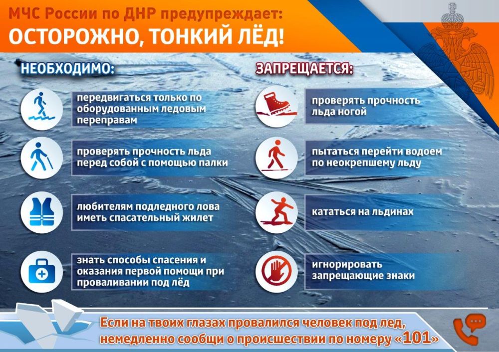 ��� ������ �� ��� �������������: ���������, ������ ���