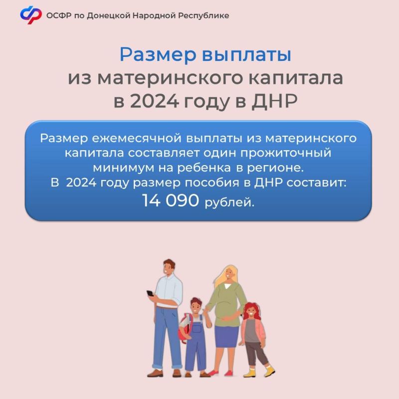 ��������� �����: ������ ������� �� ������������ �������� � ��� � 2024 ����