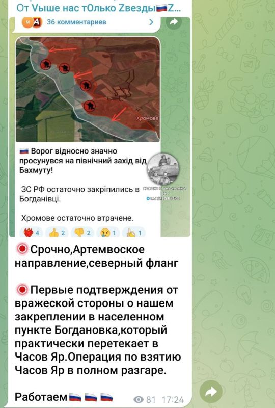 ���� ���������: ��� ���, �������, ������ ����, ������������ �� �������� �������� ��������