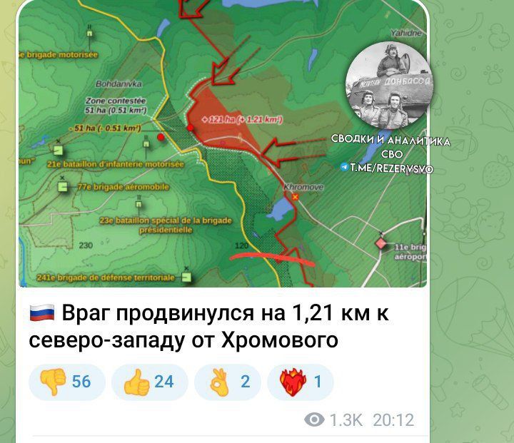 ���������� ������ ��������� �� ���������������, ���������� � ��������� ������������