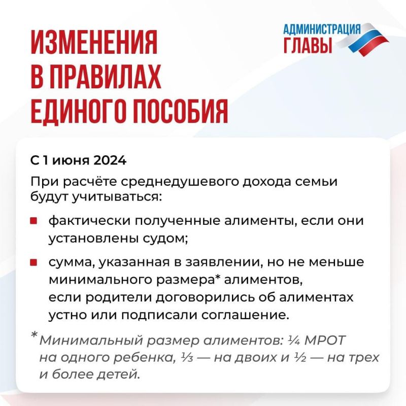 ��������� � �������� ������� �������