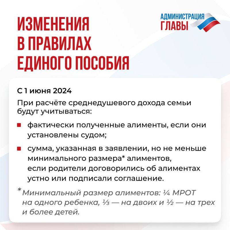 ��������� ��������: ��� ���������� � �������� ���������� ������� �������