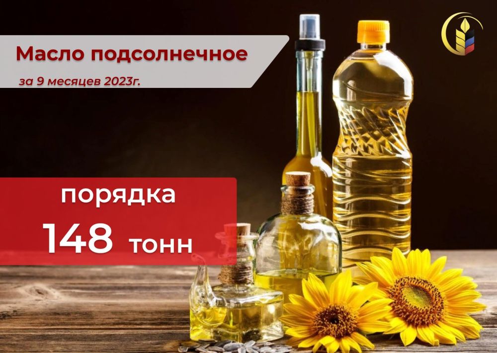 �� 9 ������� 2023 ���� � ���������� ����������� ����� ������������� � ��� ������� ���������������� ������� 148 ����