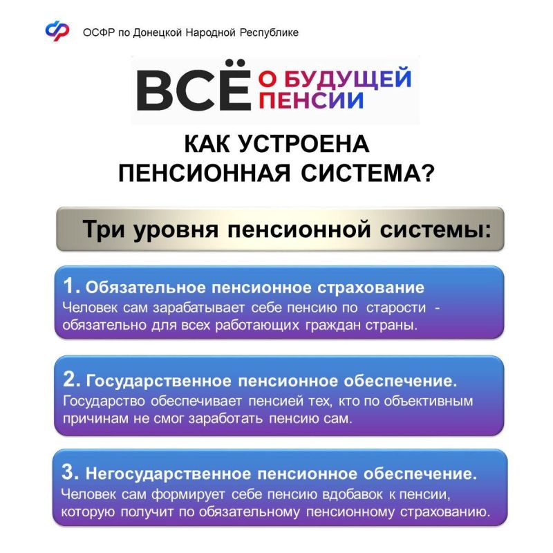 ��� � ������� ������. ��� ������������ ��������� ������? ��������� ���� �������� ���� ��� ��������� ������ �������