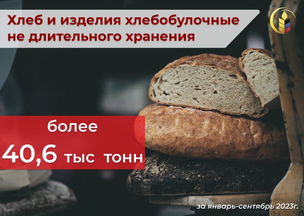 �� ������-�������� 2023 ���� � ���������� ����������� ����� � ������� ������������� �� ����������� �������� ����� 40,6 ���. ����