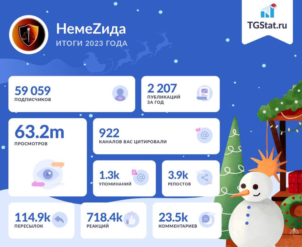 ������� ���� ���������!. ��, ��, �� ���������� � ��� ���� ������� ���������� - �� ��� ���� �������, ��� ����� � ����...