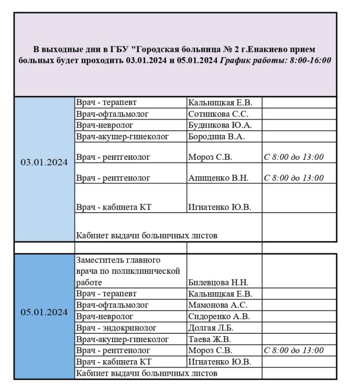 ��������� ������ ������ ��������