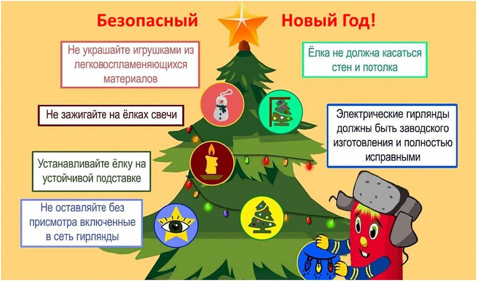 ������� ������: ��� �������������! ���������� ��������������� ������������ ��� ���������� ���������� � �������������� ����������