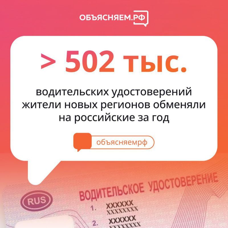 ������ ������������� ����������� � ���������� ������� - ��� �����������, ��������� � ����������