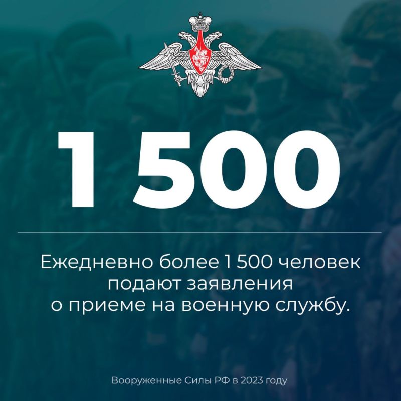 ��������� ��������: ����������. #�����2023