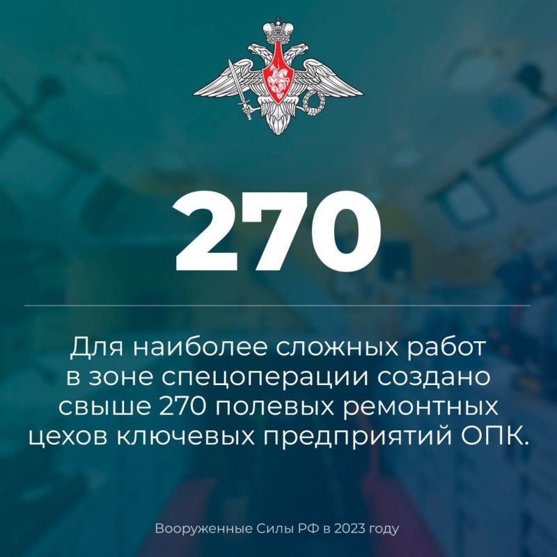 ��������� ��������: ���������� ������.. #�����2023