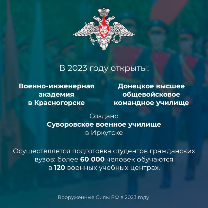 1 �������� ������� �������� �����������