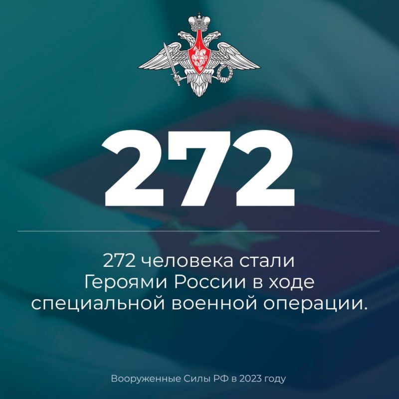 ���������� ������. #�����2023