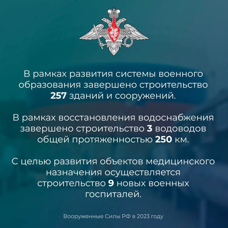 ��������� ��������: #�����2023. ���������� ������