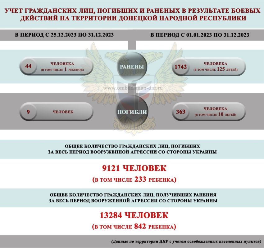 ������ ������ ������� ������� � ��� 44, � ��� ����� �������, �������� ������� � �������������� ������ � ��� ��-�� �������� ���������� �����, �������� ������� ���������� ���������� ����� ���������