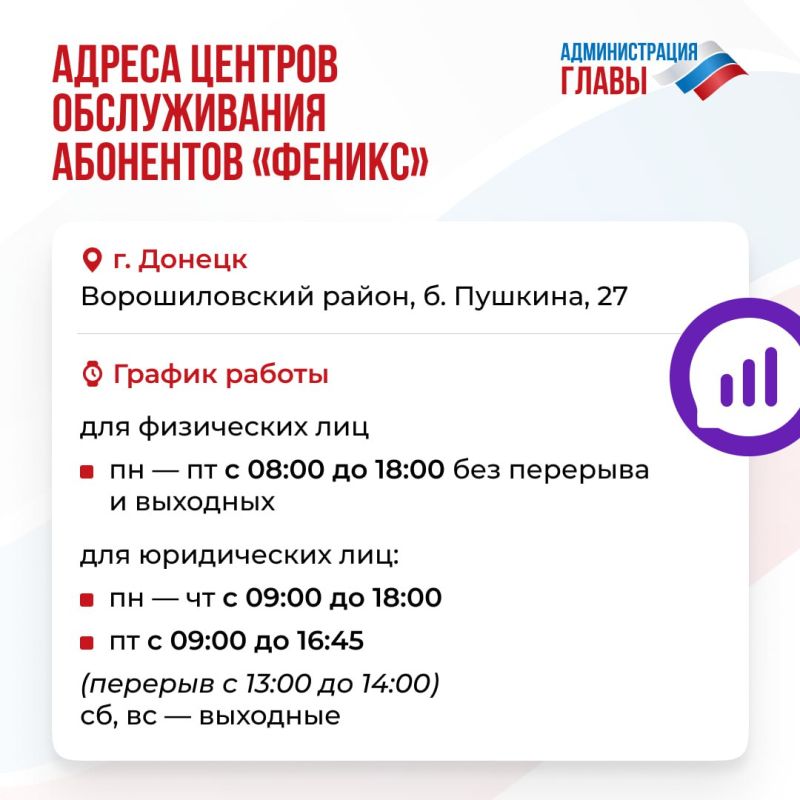 � ���������� ������� ���������� �������� ������ ������������ ��������� �������