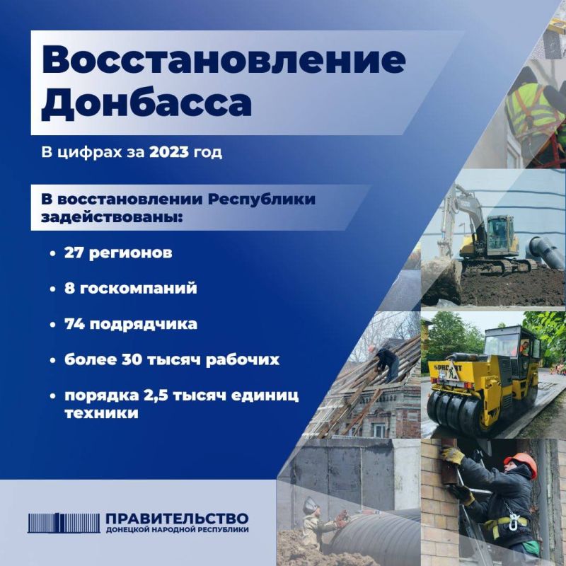 ������� �������: 2023-� ��� ��� ������ ���������� � ����� ����������������� ����� � ������������� � 6683 ����������� �������!
