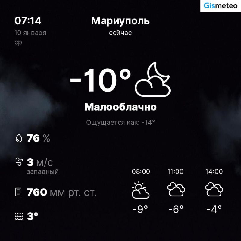 ������ �� ���� MeteoBot