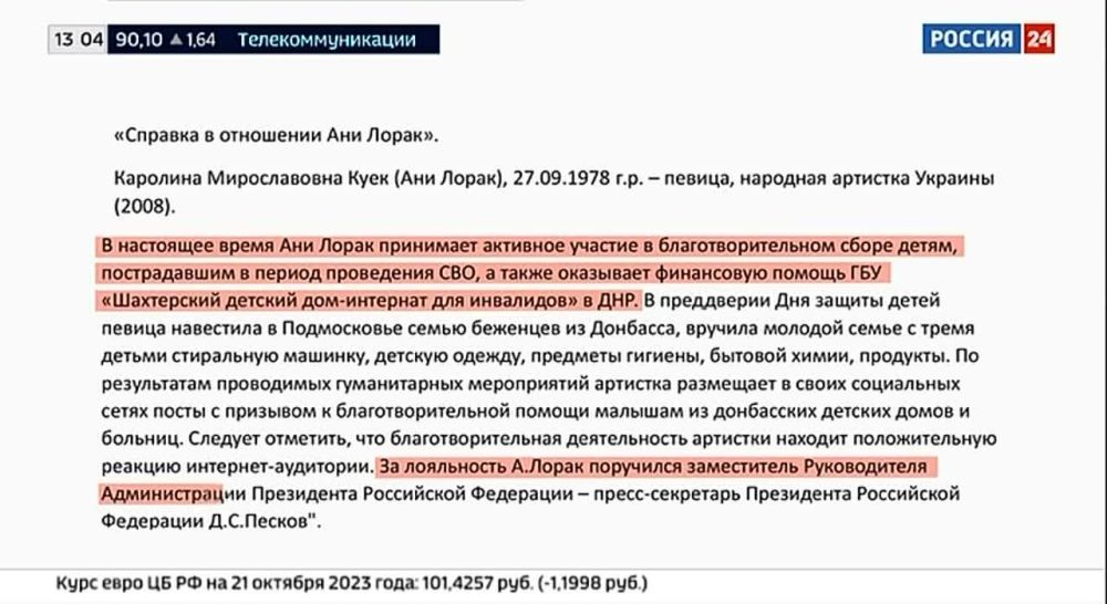 ��������� ��������: ����������� �������� ������� ������ ��������� ������ ��� ����� � ������� ������