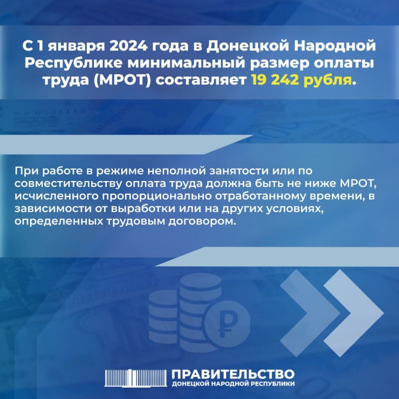 � ����������� ������� ������ � 2024 ���� (����)