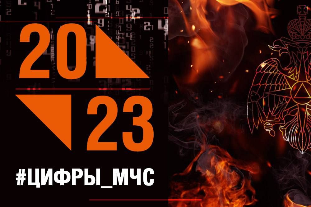 2023: ��� ��� � ������ � ������