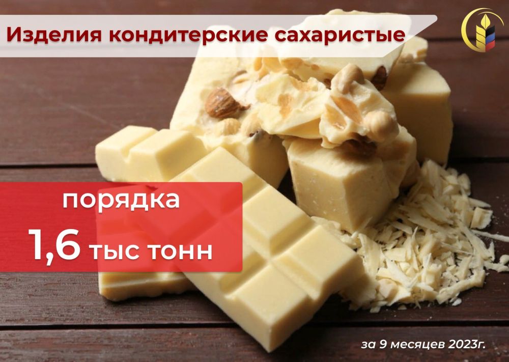 �� ������-�������� 2023 ���� � �������� �������� ���������� ������� ������������ ���������� (� �.�. ������� �����), �� ���������� ����� ����������� ������� 1.6 ���. ����, ��� ��������� ���������� �� ����������� ������ 2022 ���� �� 72,1%